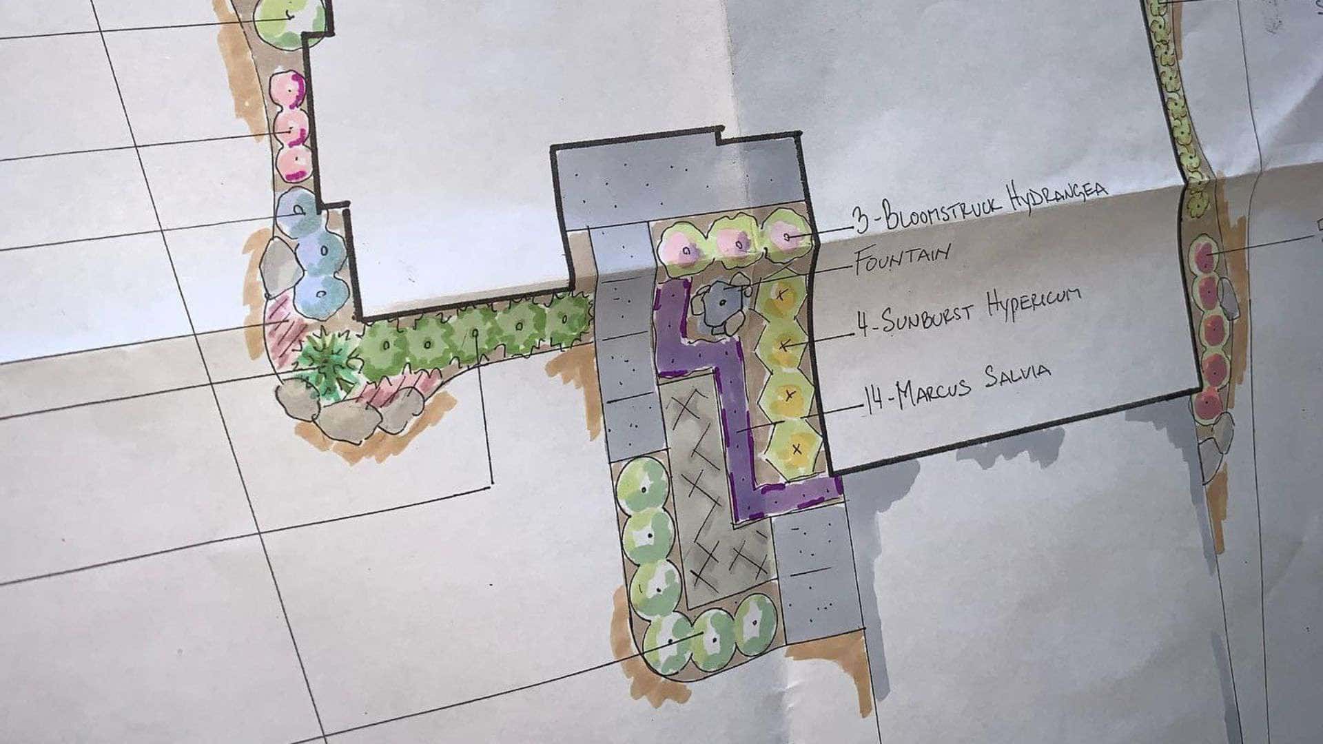 Landscape Design Building Plans